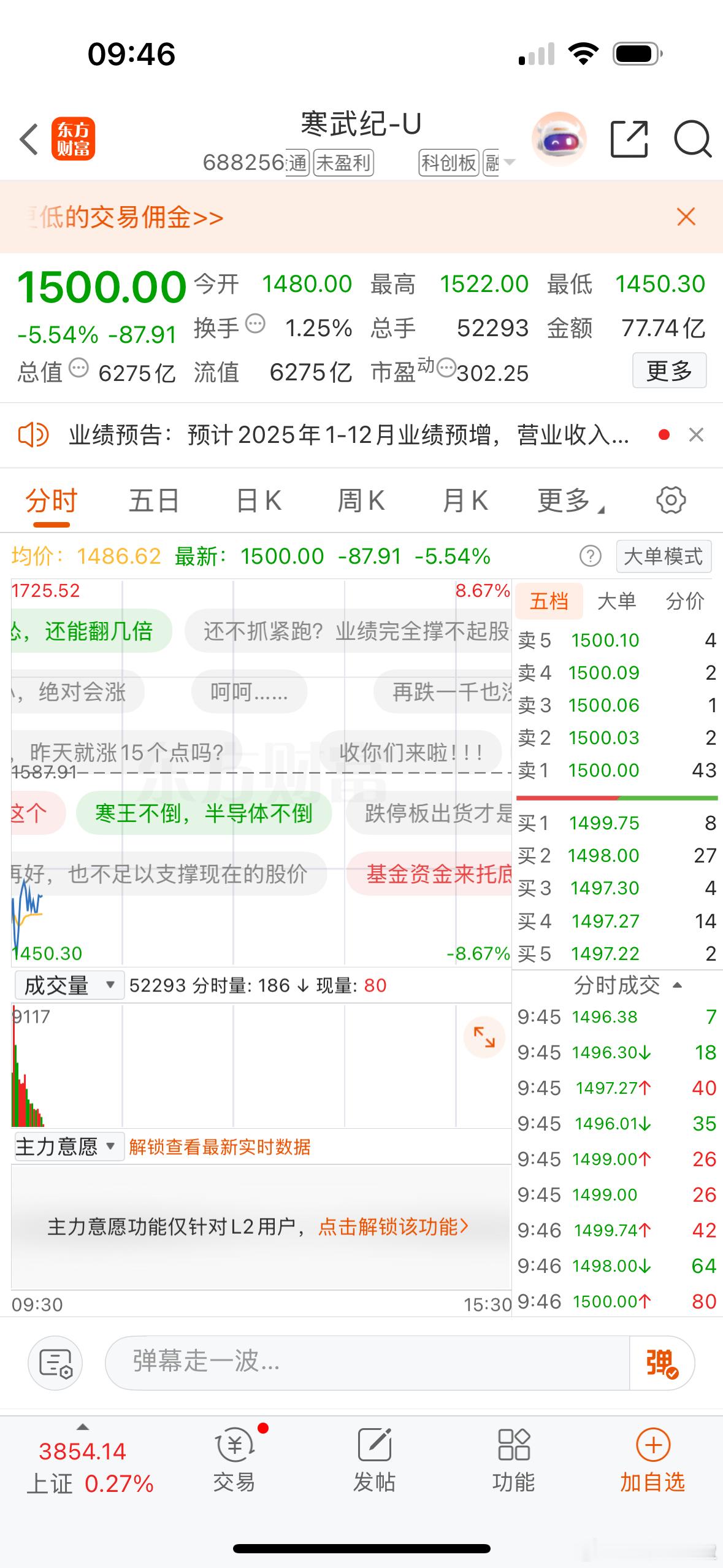 ai跟的白酒，新王与旧王之争​​​