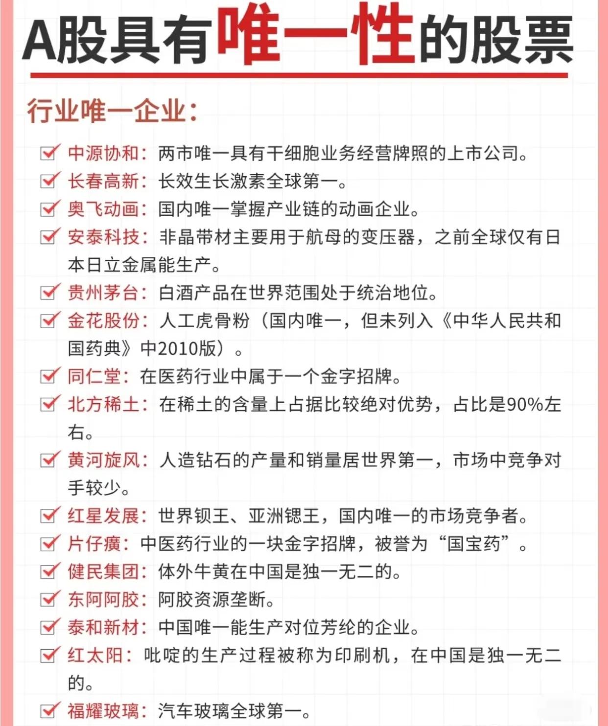 以下是关于A股具有唯一性或行业领先地位的股票整理总结：一、行业唯一性企业（国