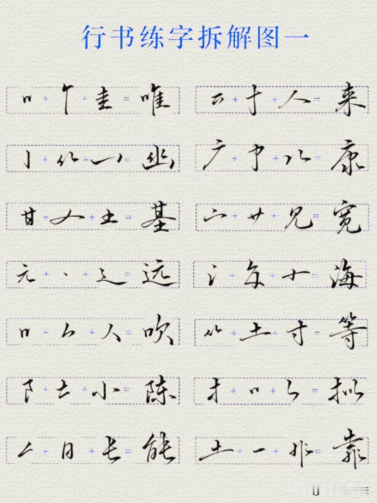 行书看着难写，找对方法其实很简单。这套汉字拆解练习，把每一个行书汉字拆成几个简易