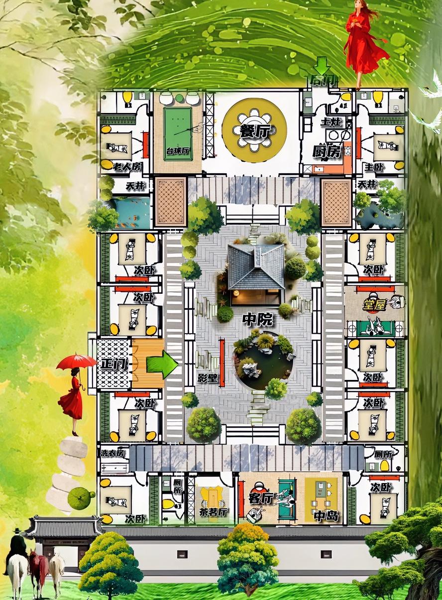 认清一个自建房最快的方式，看面相，也就是说看布局，565㎡合院，靠他的履历表，1