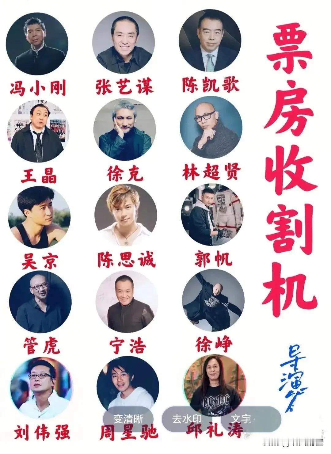 都输给了“饺子”导演，只拍了两部电影，票房就达到了140亿，且奔着200亿去了，