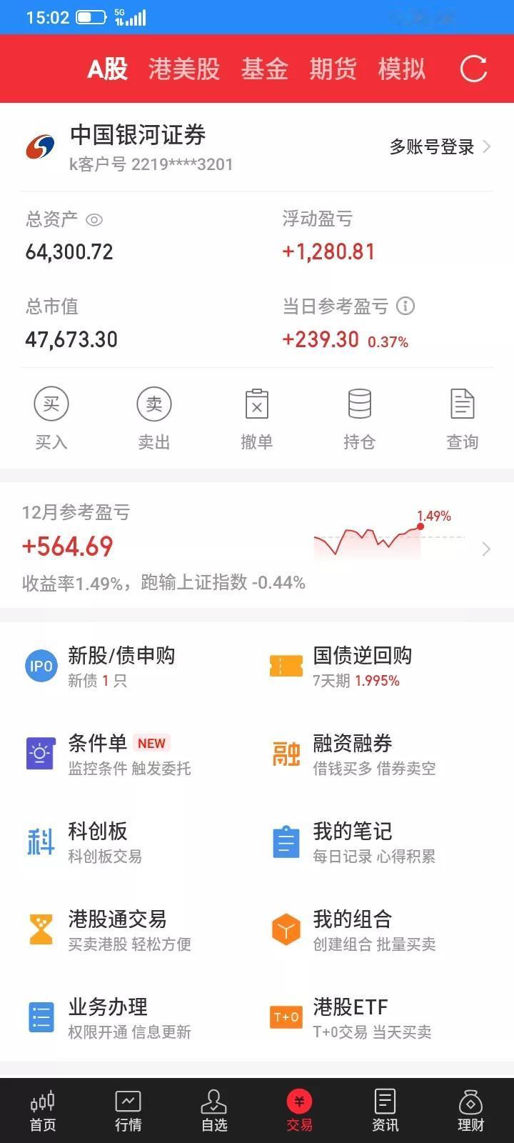 2025.12.26，今天上证指数继续强势上涨，但是突然大幅跳水，下午虽然又拉起