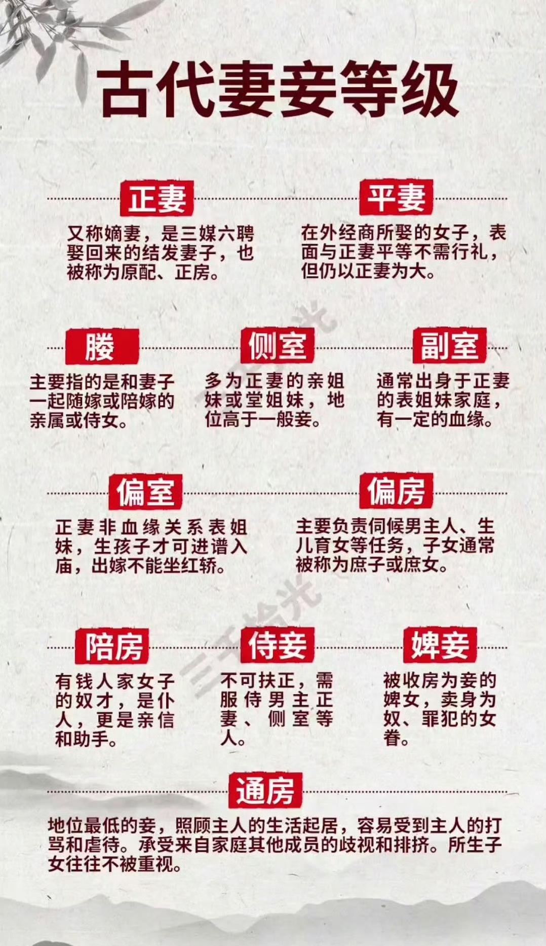 古代的老爷也不容易啊！