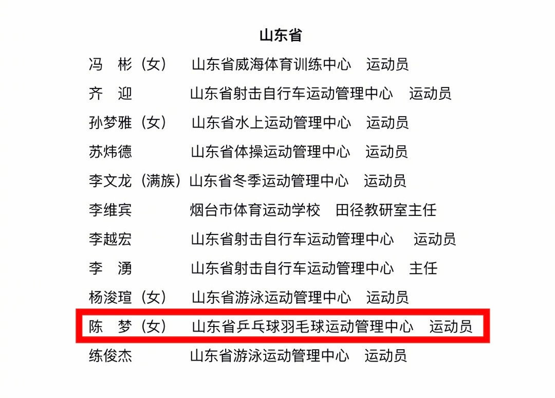 陈梦拟获全国先进表彰恭喜女乒历史第三位成功卫冕女子单打奥运冠军陈梦陈梦体