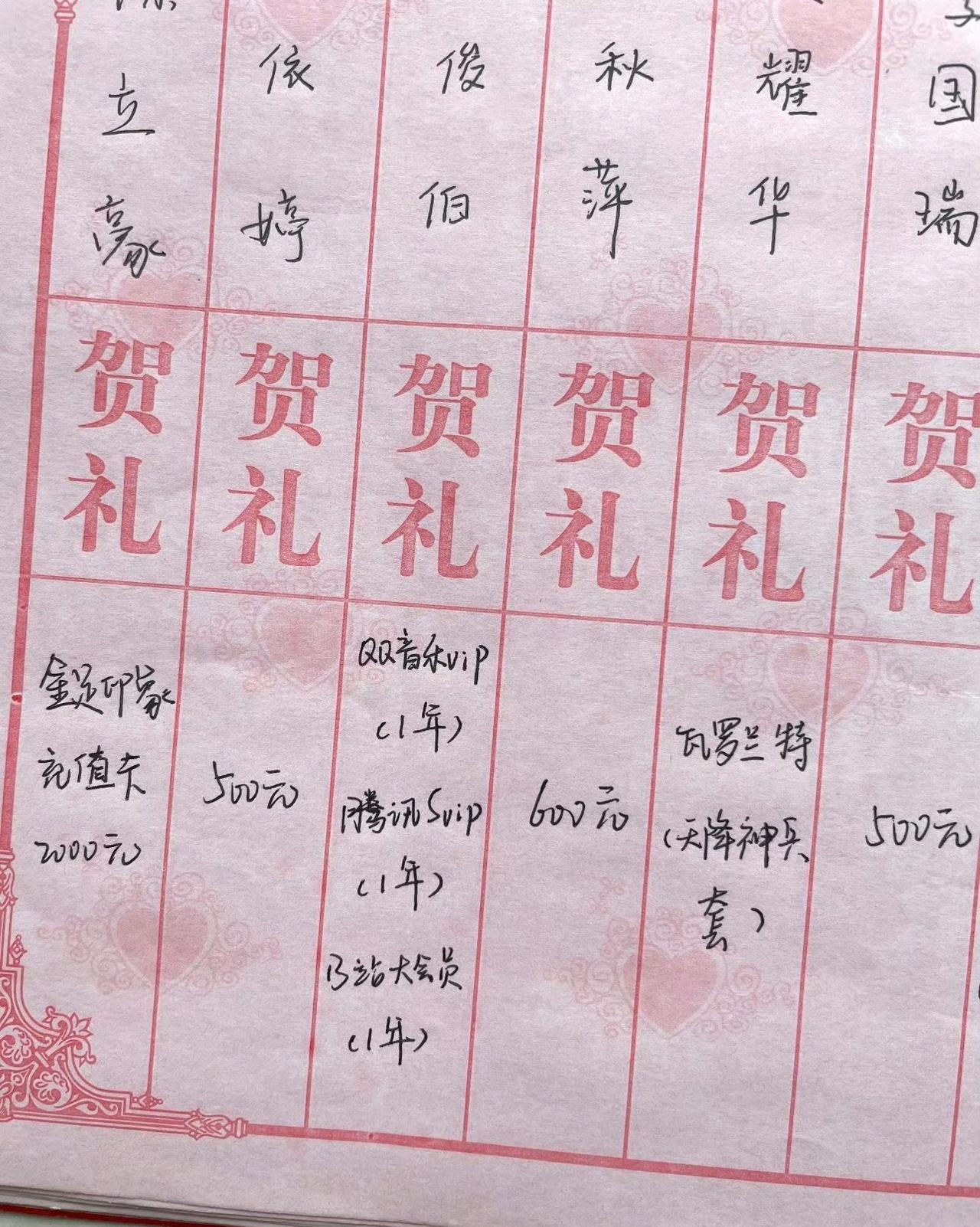 现在00后的随礼方式已经进化到这种程度了吗？​​​