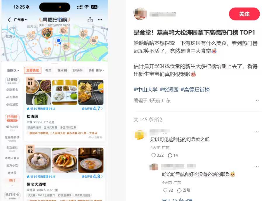 本来不理解，为啥这么多网友都在吐槽高德美食榜“不靠谱”？看完才发现，大学食堂居然