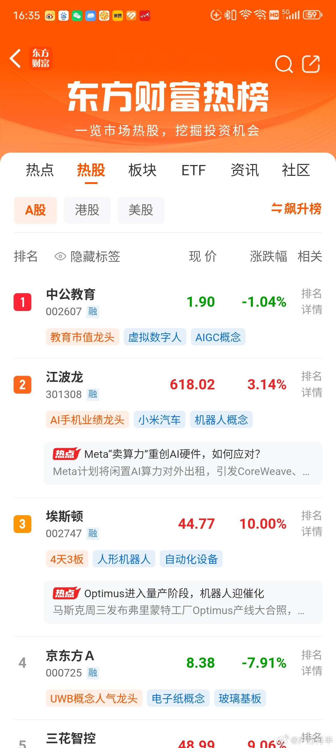 中公教育你们死都想不到，为什么中公教育排到同花顺东方财富人气榜第一！