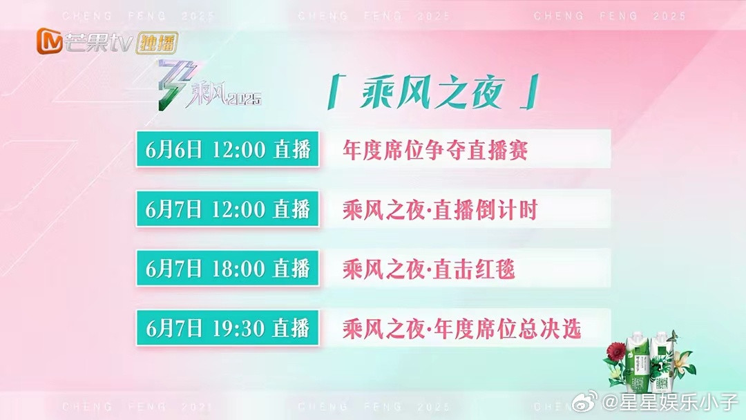 《浪姐6》谁能获总冠军？吴宣仪赢面大，李晟有机会，叶童已无望​​​