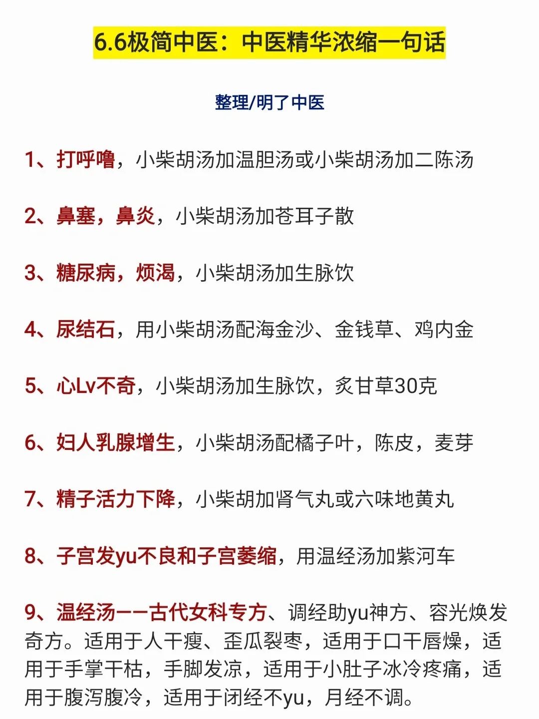 6.6极简中医：经方方证精华浓缩，即学即用