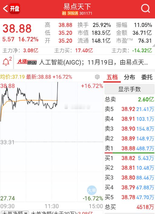 应用这边，视觉中国拉板，易点天下20cm