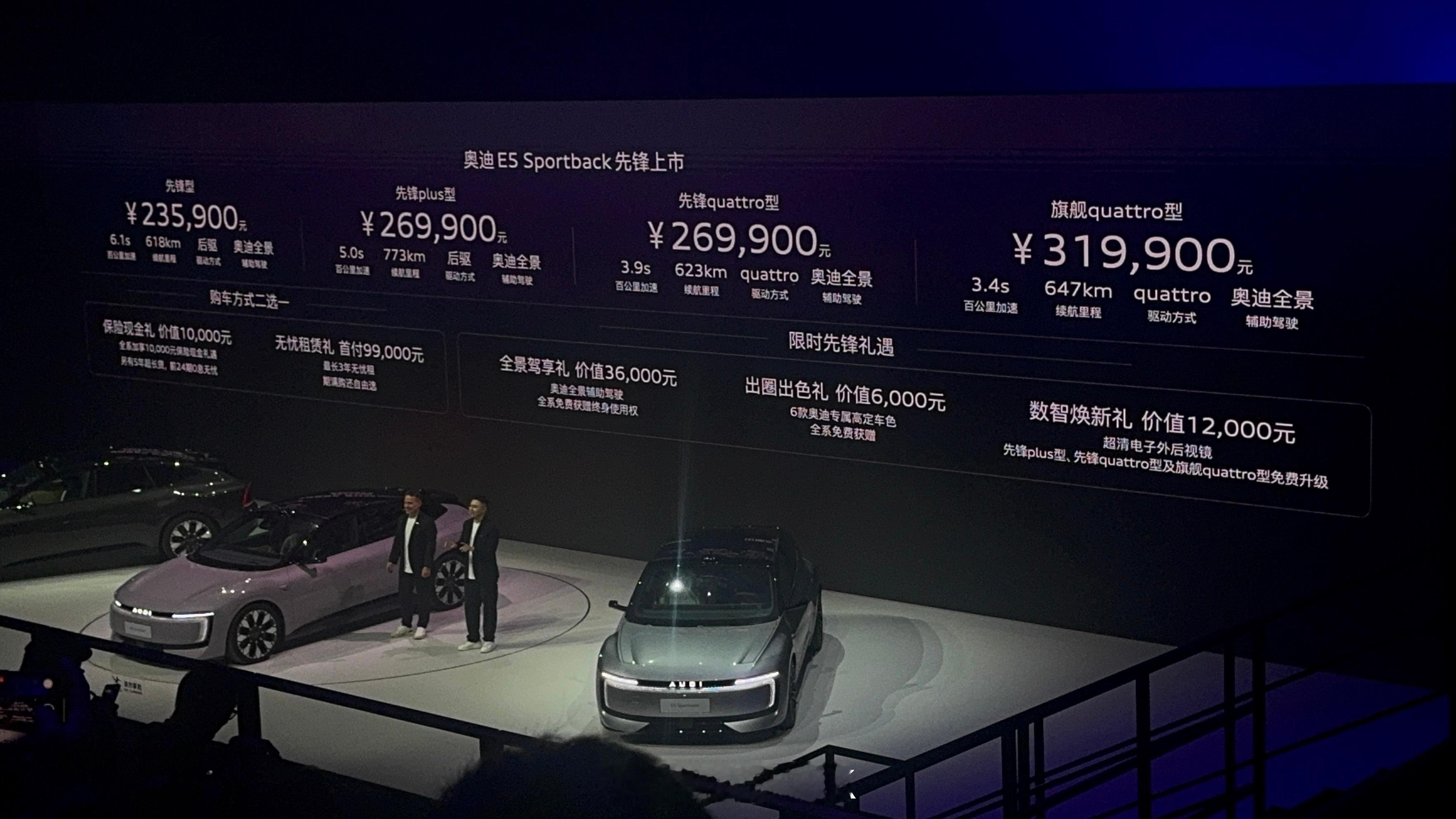 刚才说奥迪E5Sportback定这个价，买起来还比较值。最好还是列列配置，以