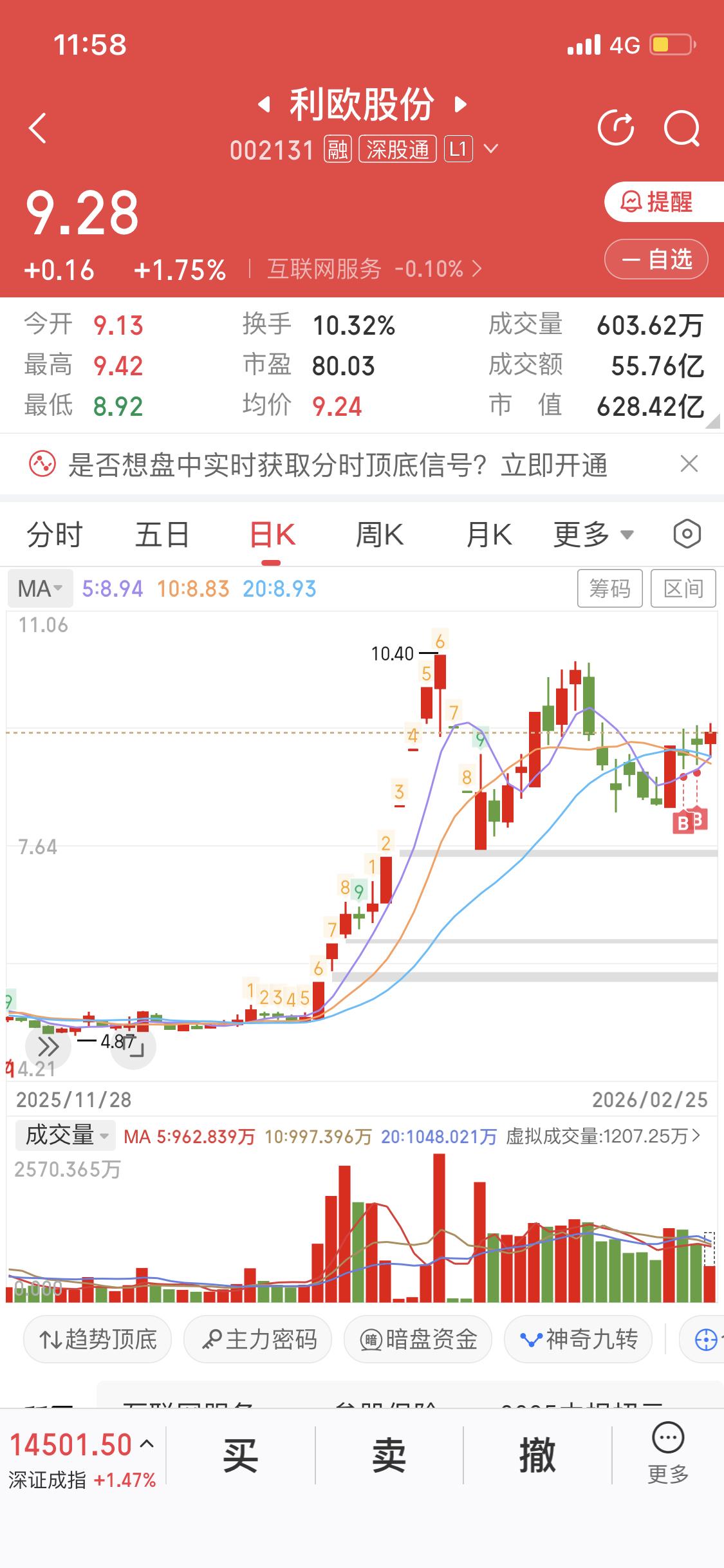 2月25日利欧股份这事儿还挺值得说道。利欧股份作为一家在市场上有一定影响力的企业