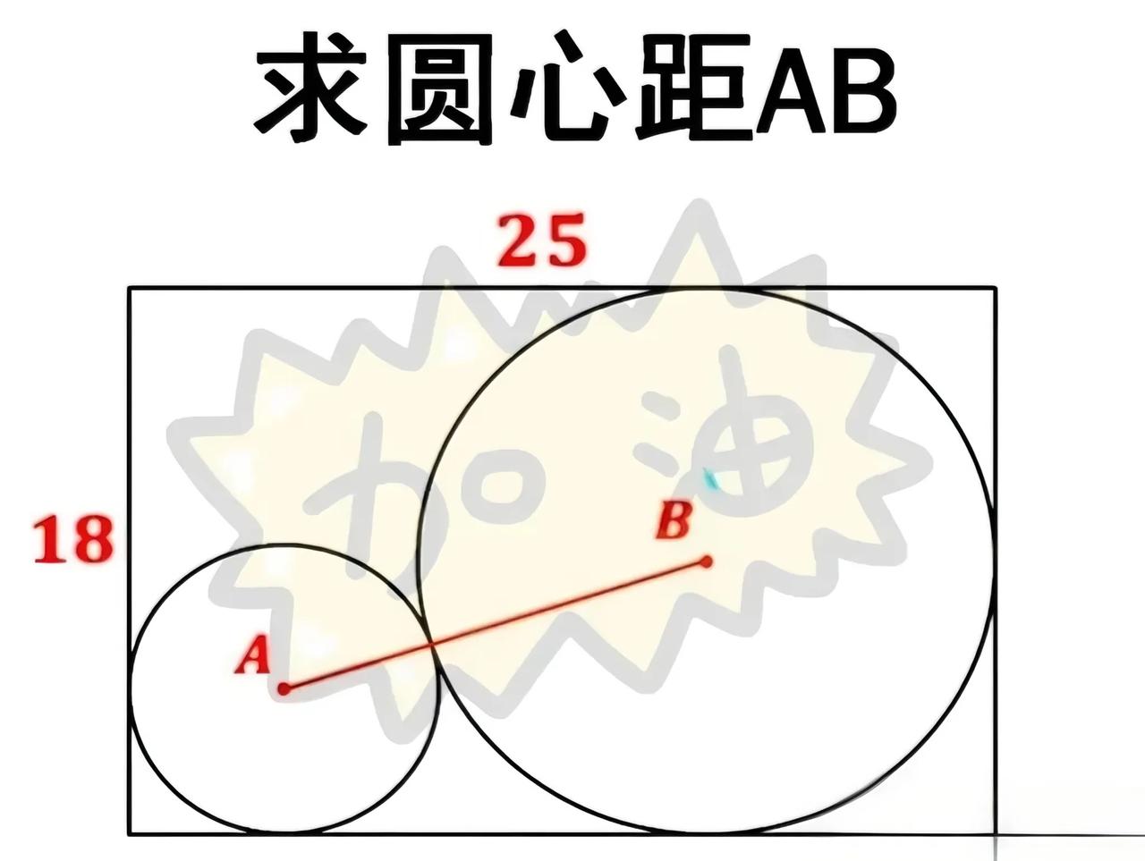 中考考场上，一道求圆心距AB的题难住众人。最后5分钟，学霸突然倒转试卷，全场目光