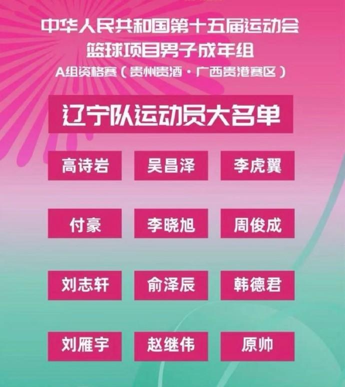 双方人员组成情况：辽宁队：主教练：杨鸣队员：赵继伟、高诗岩、李虎翼、原帅、周