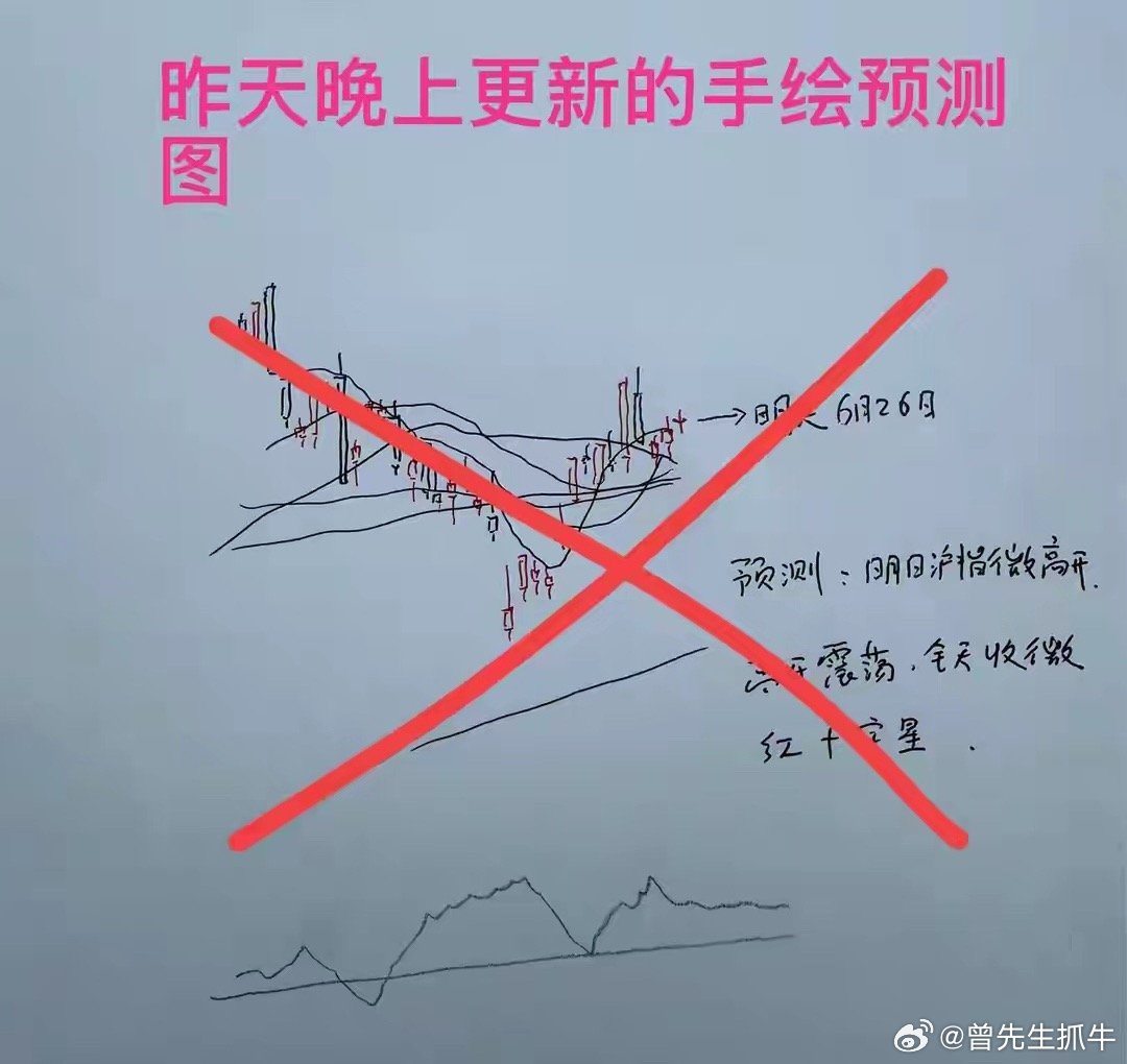 收盘了，三大指数全线调整，截至收盘，上证指数跌2.26%，深证成指跌3.44%，