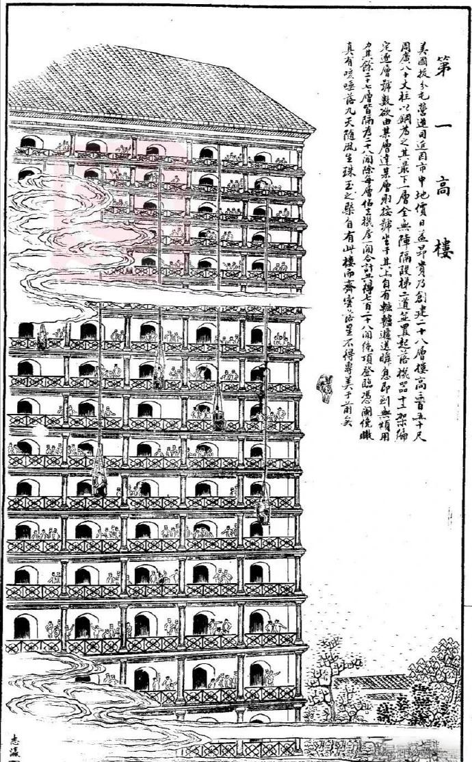 人类真的想象不到自己没见过的东西清末，一份杂志里，一个叫张志瀛的给大家介绍1