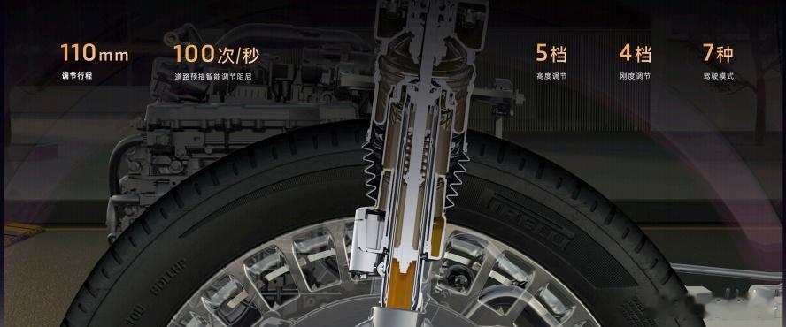 关于岚图泰山的底盘件，空悬这块信心很足