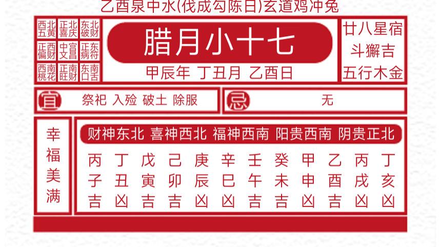 每日黄历吉凶宜忌2025年1月16日