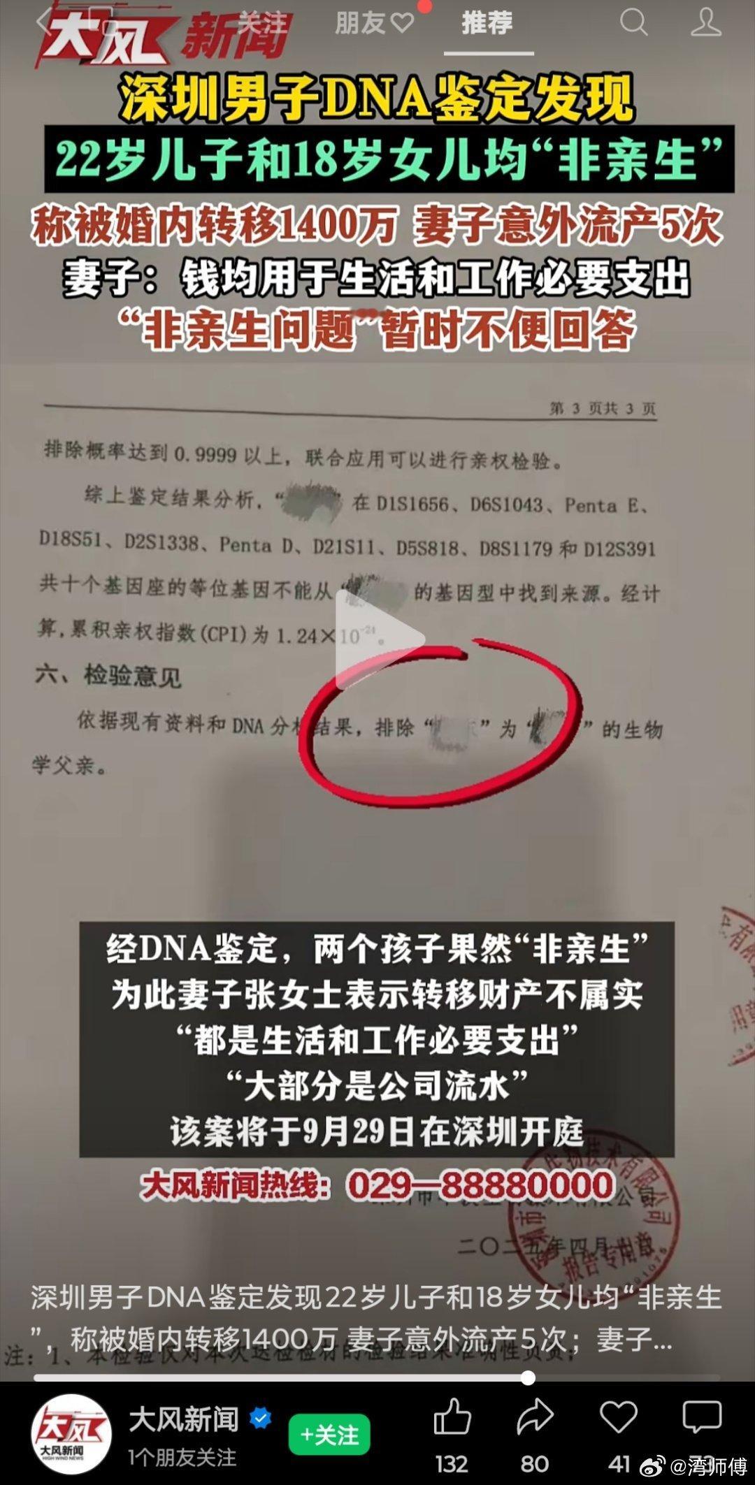 又来了一位老兄……估计有点不放心的都去做dna了​