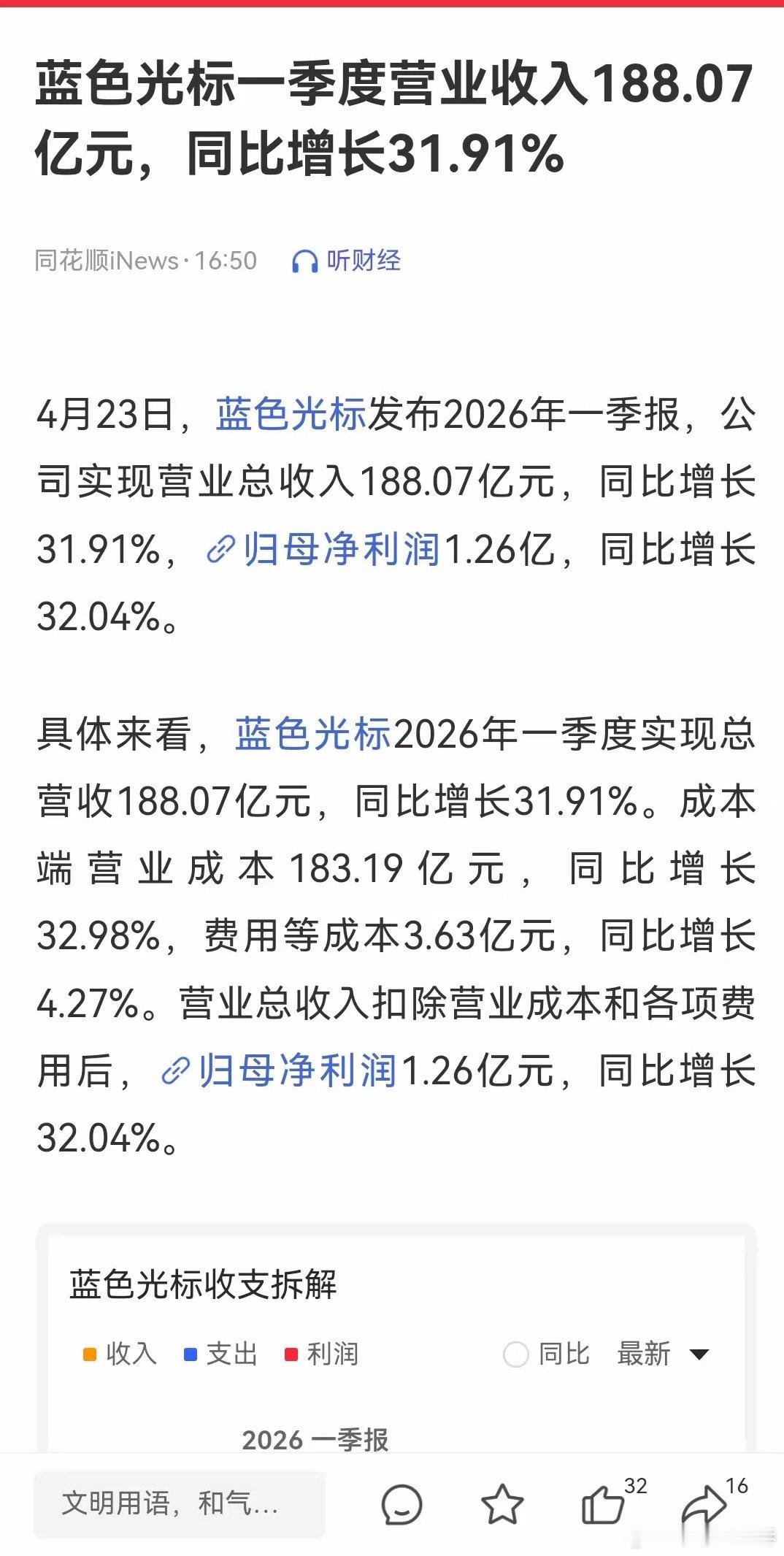 蓝色光标一季度报已经出来了，该怎么看？首先，最重要的还是看营收，188亿，已经超