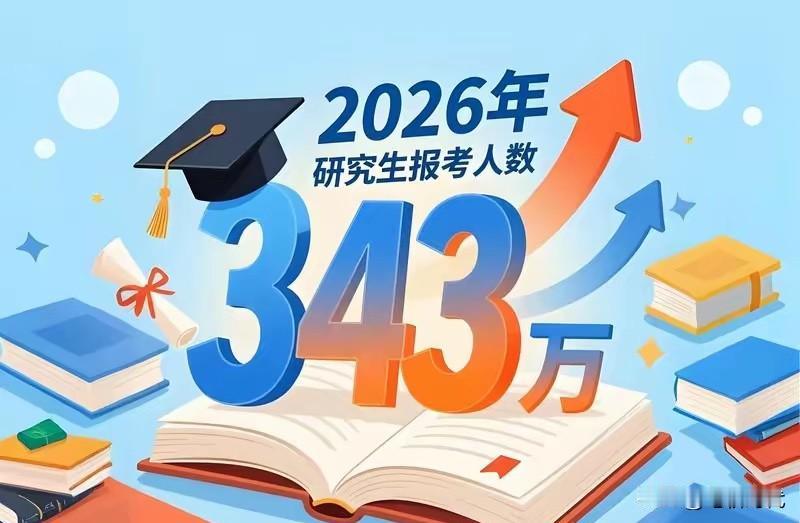 考公热超过考研热！考研人数三连降，2026年报名规模首次跌破350万。不要说不愿