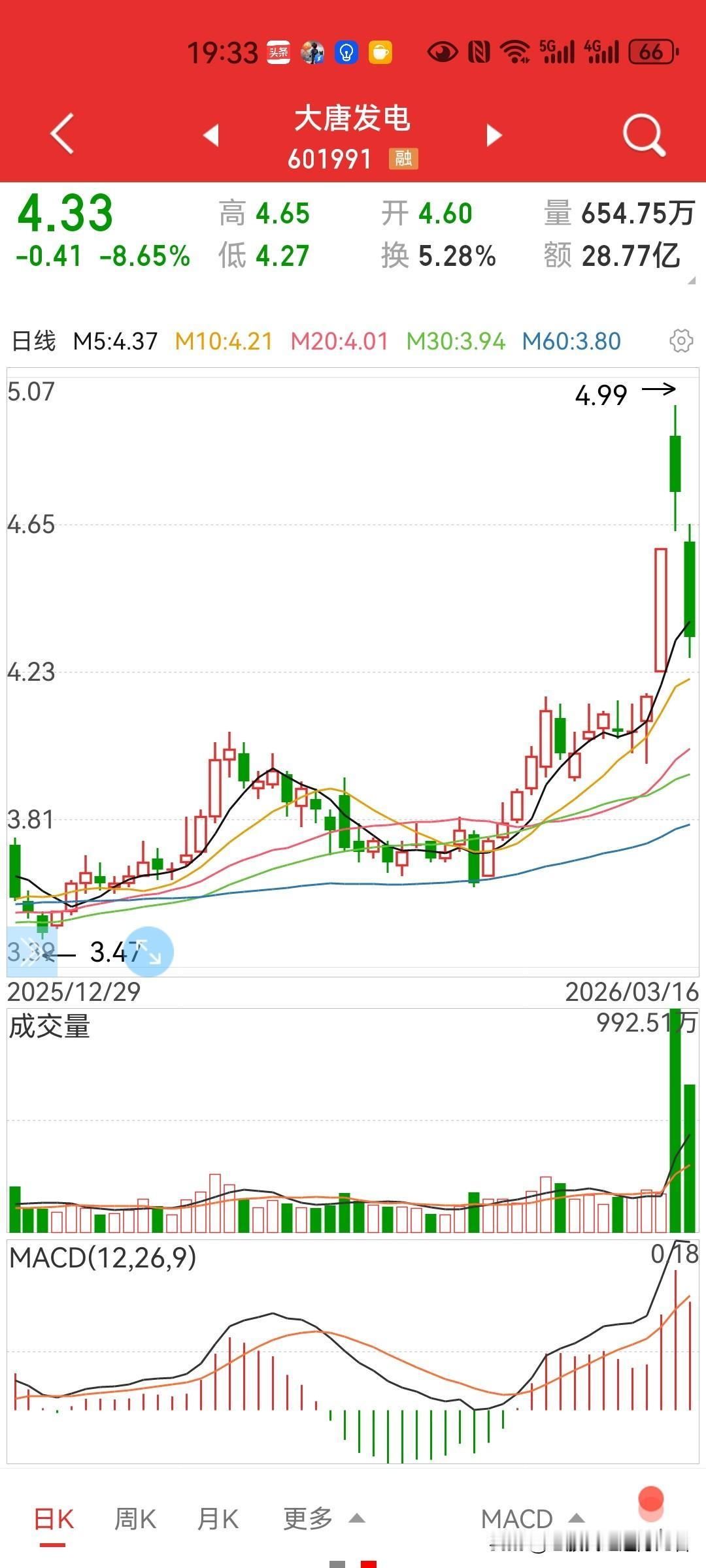 电力板块、大唐发电！630℃火电机组非常牛，是当前全球煤电技术的天花板级别…