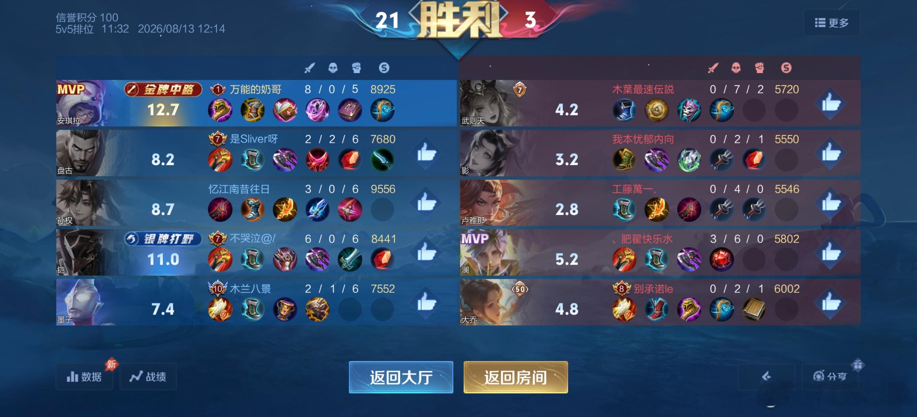 我把iQOO15Ultra的贴膜撕了，玩游戏更丝滑了，真舒服啊！每天中午休息
