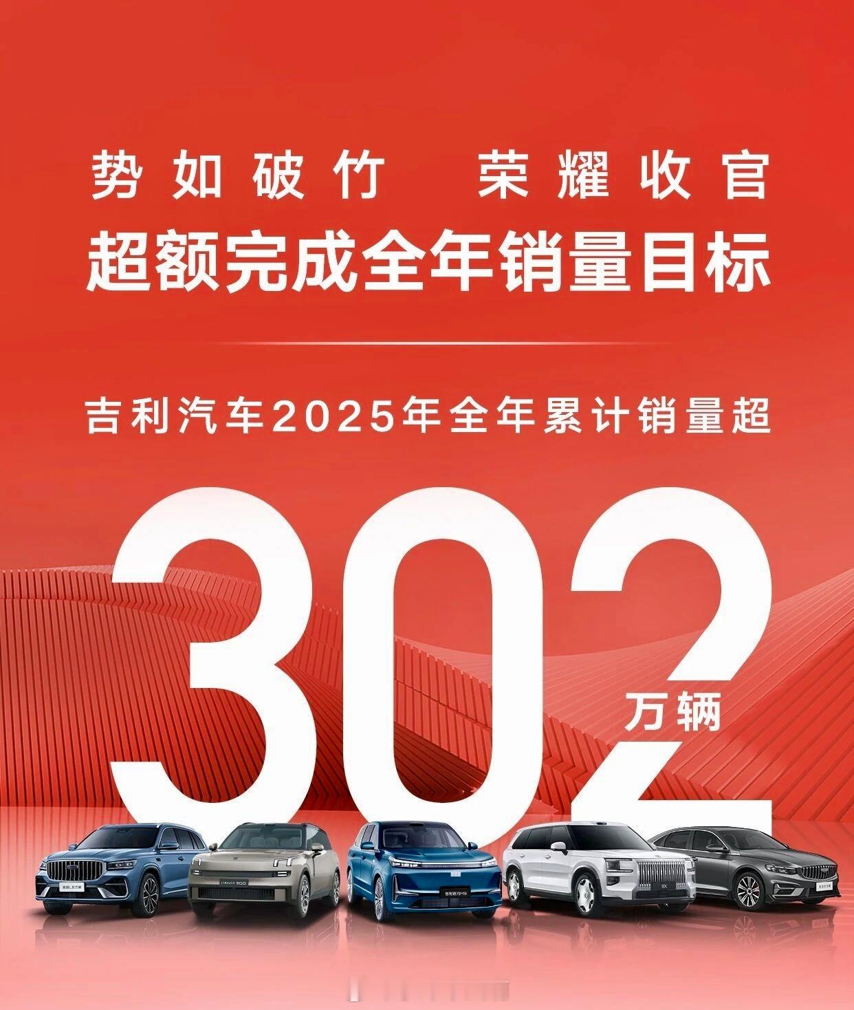 2025年，吉利真很牛啊！ 一年卖了302万多辆车，比定的目标还多，圆满完成。 