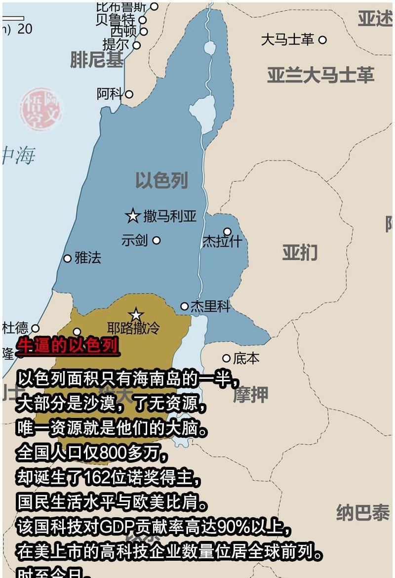 以色列：沙漠中的智慧奇迹，小国大志的全球典范在贫瘠的沙漠之上，一个仅有海南岛一