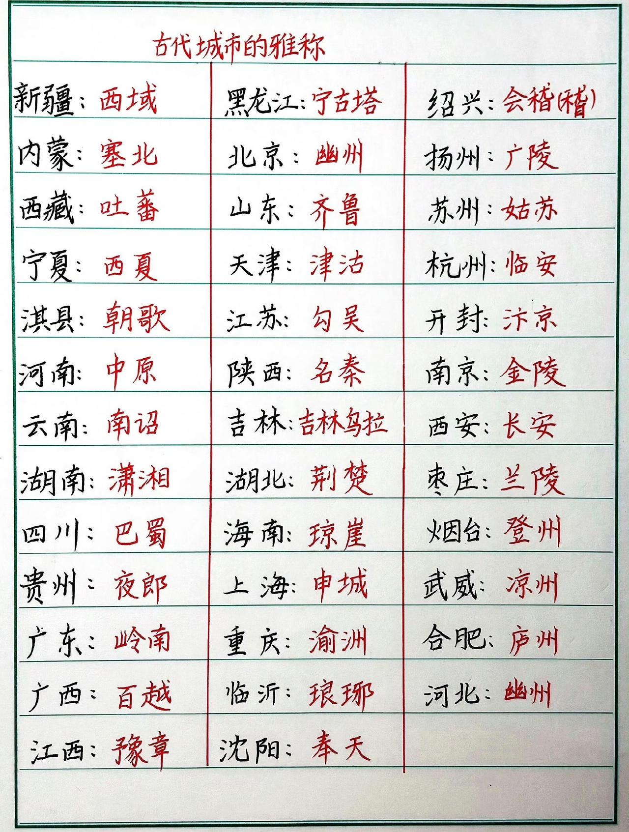 现在平平常常的城市，在古代都藏着诗意满满的名字。西安叫长安，南京叫金陵，苏