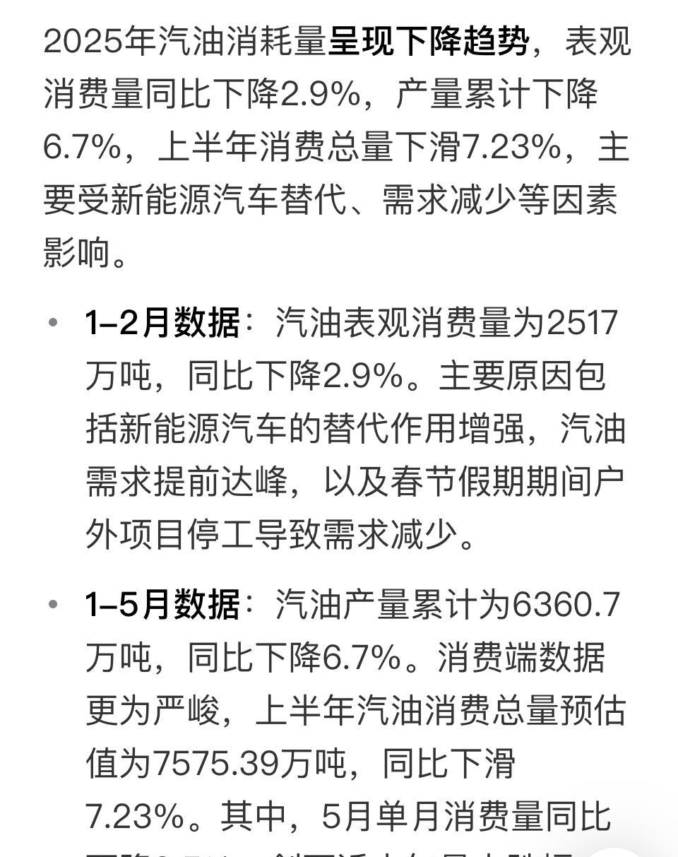 中国汽油消耗量下跌并将持续下跌，这对油车车主是一种积极的态度从2024年汽油消