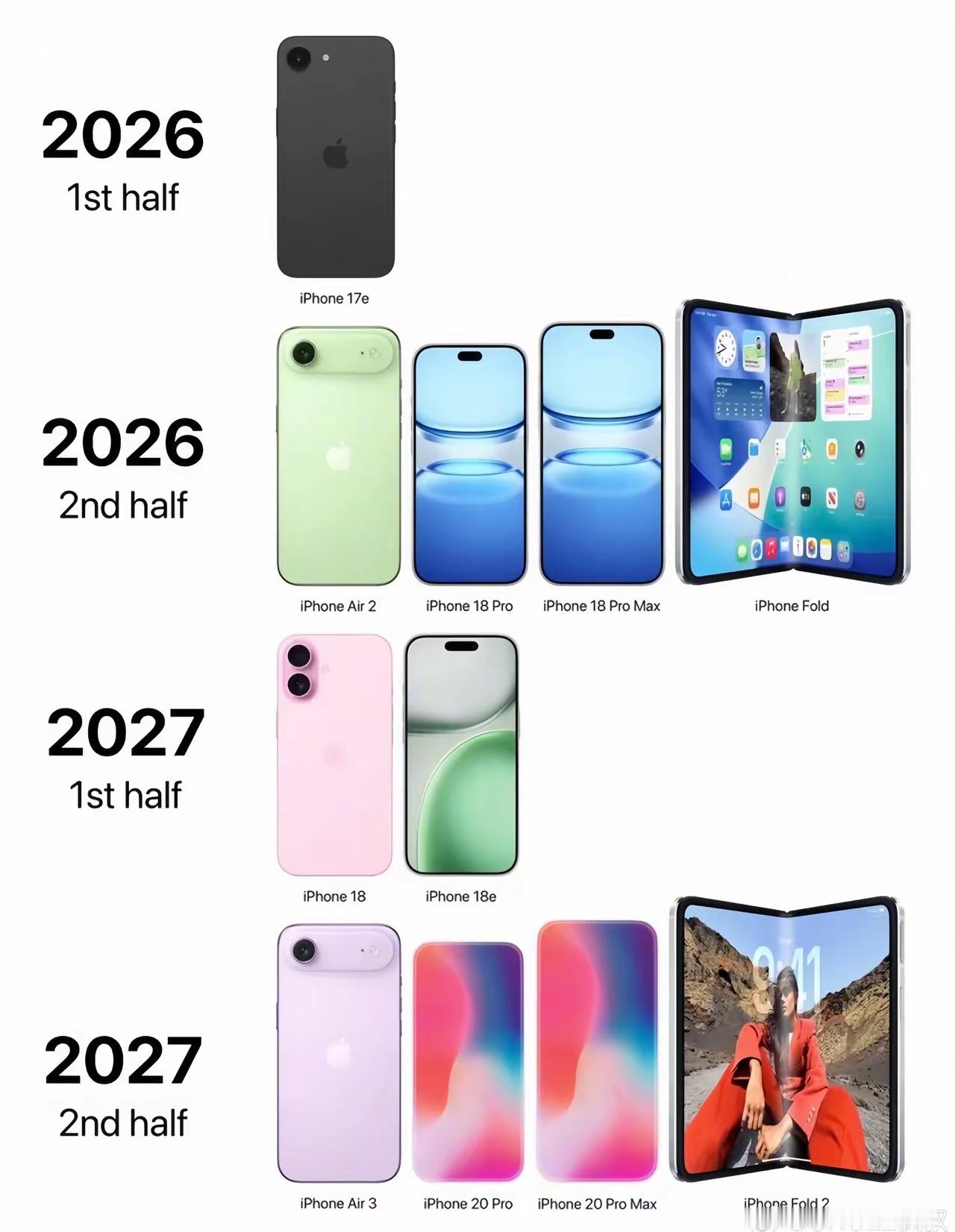 有人说，明年的iPhone才是最让人抓狂的[思考]​​​