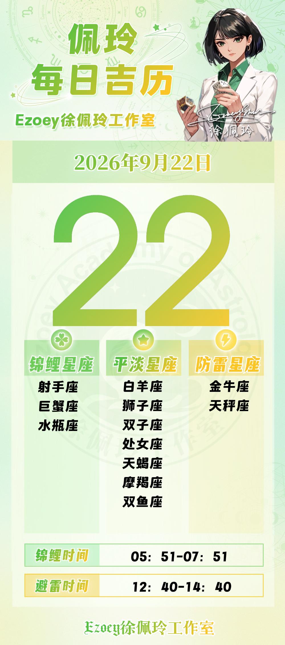 【9.22日播报】合力共赢日锦鲤星星：射手座、巨蟹座、水瓶座——Ezoey徐