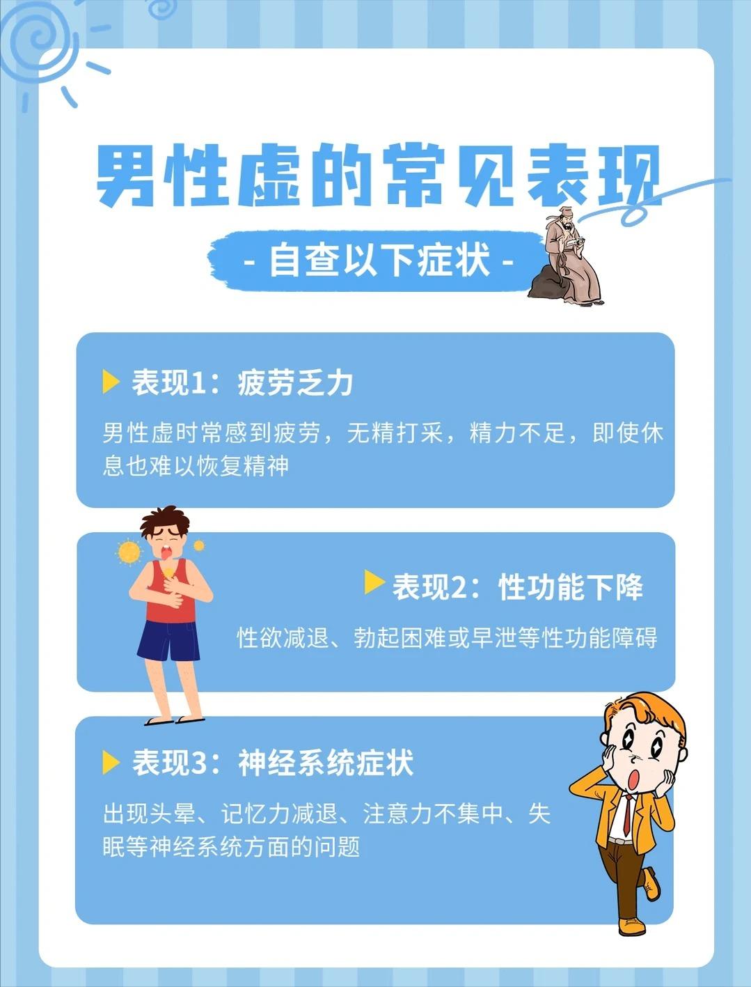 中医视角下男性脏腑亏虚的几个核心表现，自查避坑