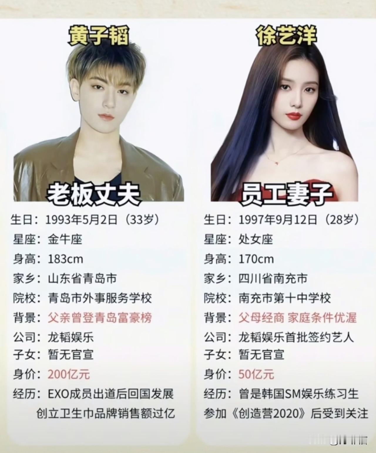 以前羡慕徐艺洋嫁得好，觉得黄子韬又帅又有钱，听说还是位超级恋爱脑，如今来看，其中