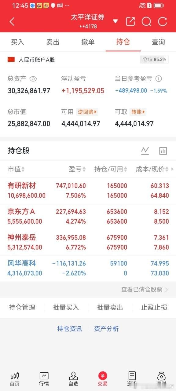 7月1日开盘以74.98元完成风华高科建仓，总投入资金443.13万，持股591