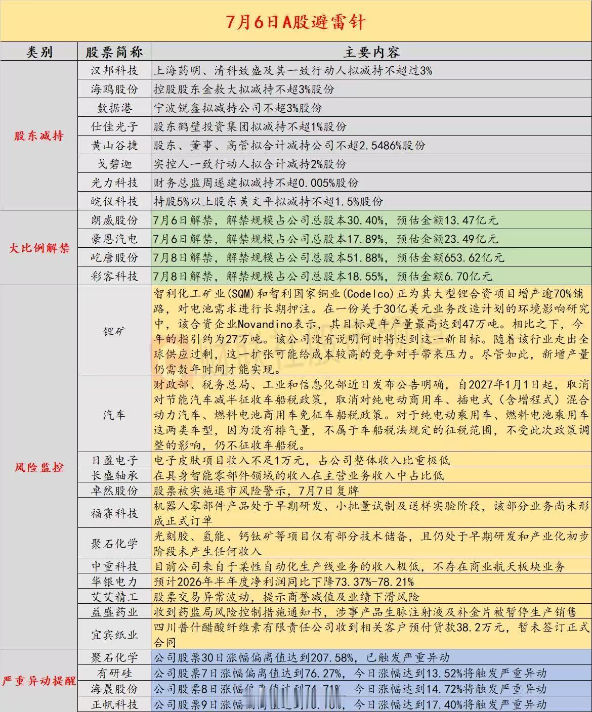 铜箔又涨价了MLCC又涨了