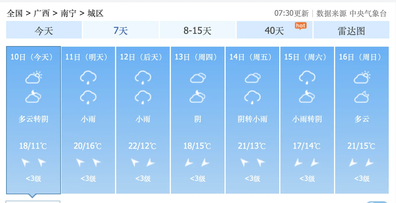 呜呼哀哉！没想到，2月11日到15日，广西天气不妙啊！南宁，北海，桂林...