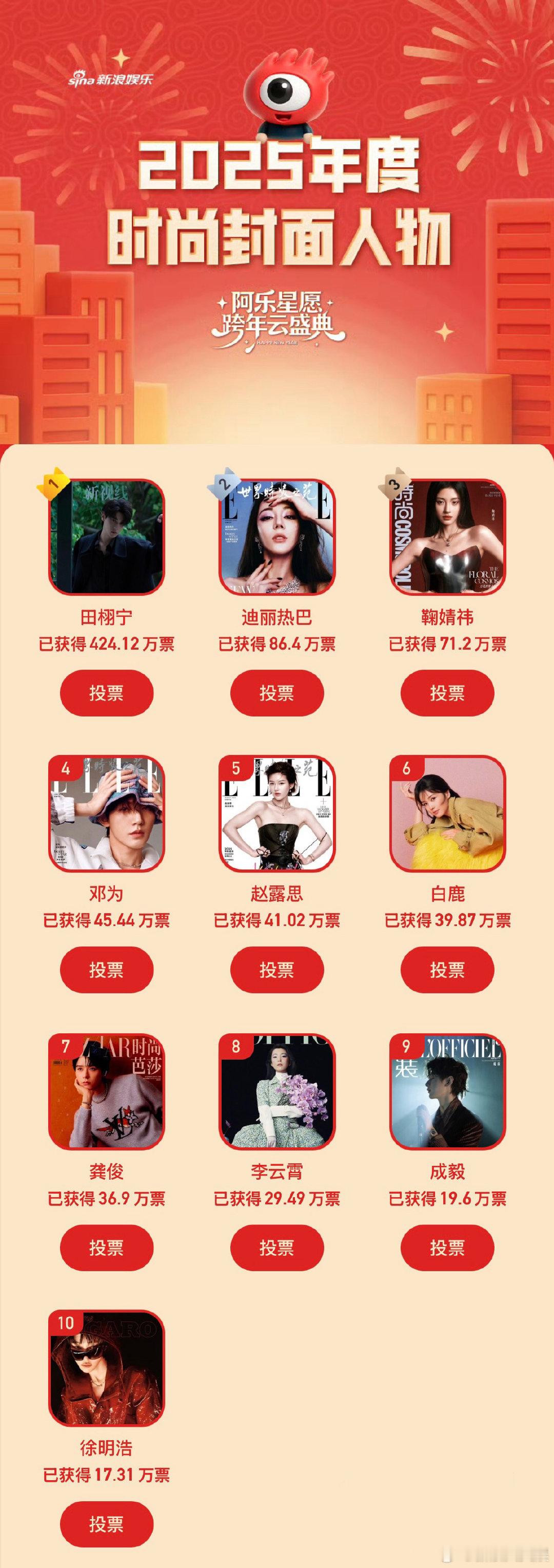 2025年度时尚封面人物TOP10阿乐星愿跨年云盛典之年度时尚封面人物TOP1
