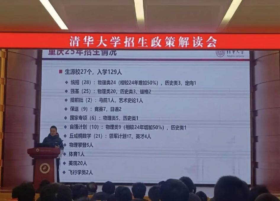 官方公布2025年清华大学重庆录取人数。近日，清华大学在重庆一中召开了招生政