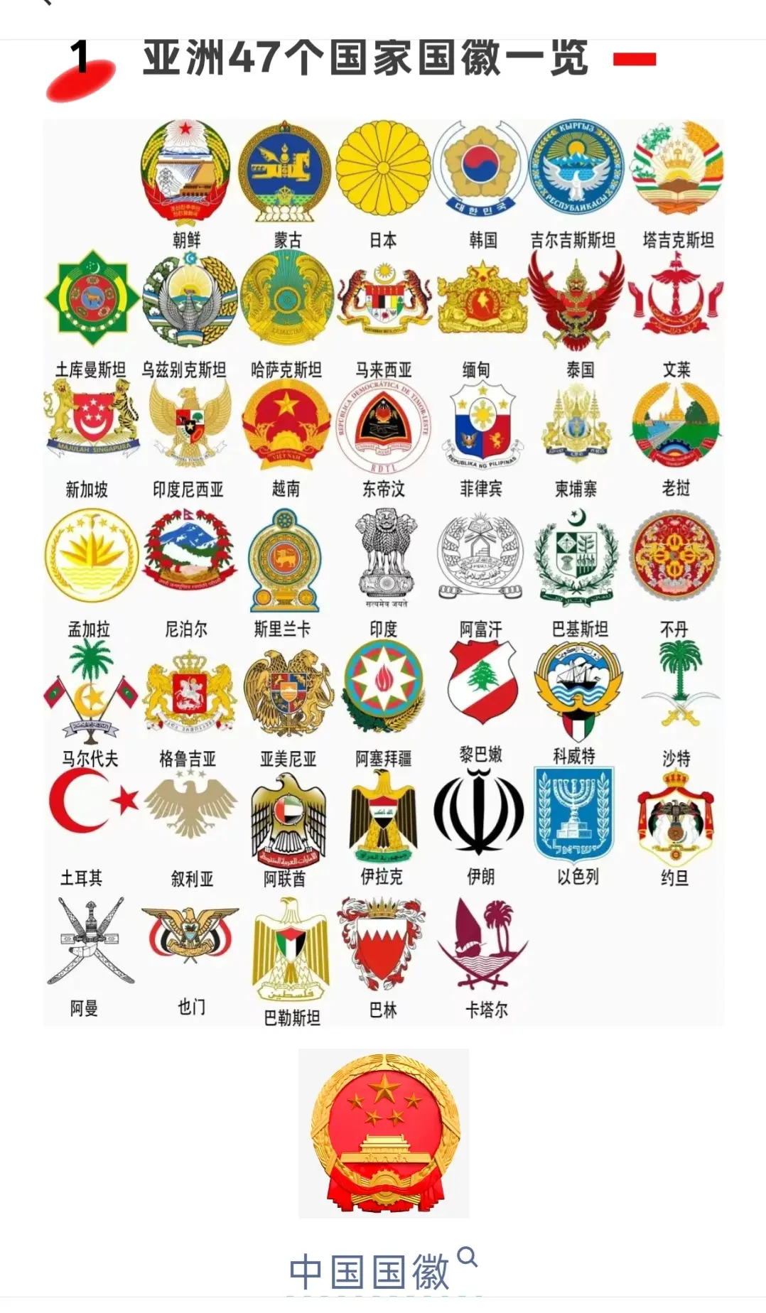 全世界各国国徽展示。