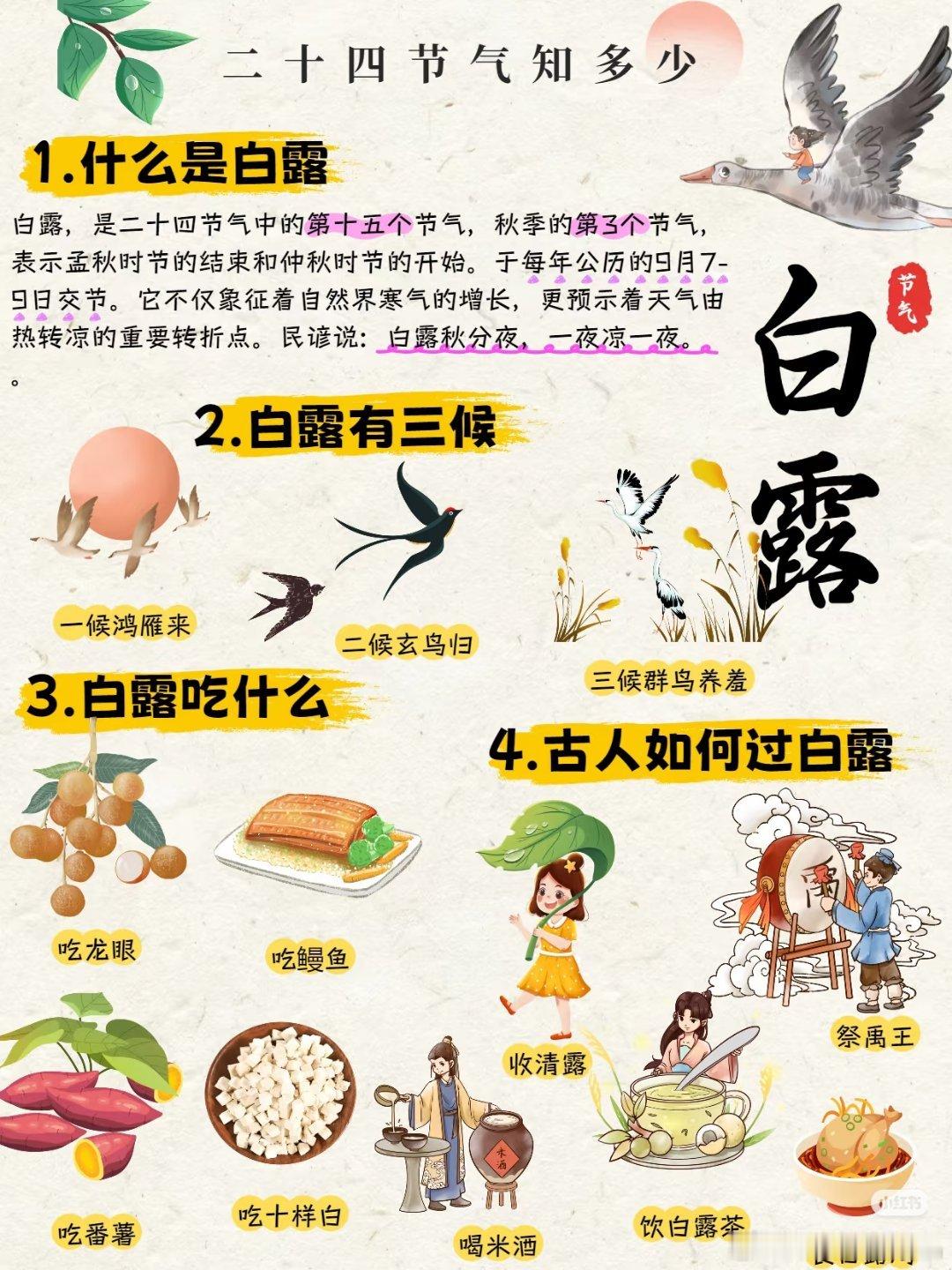 为什么劝你白露后尽量别熬夜白露，是二十四节气中的第十五个节气，秋季的第3个节气，