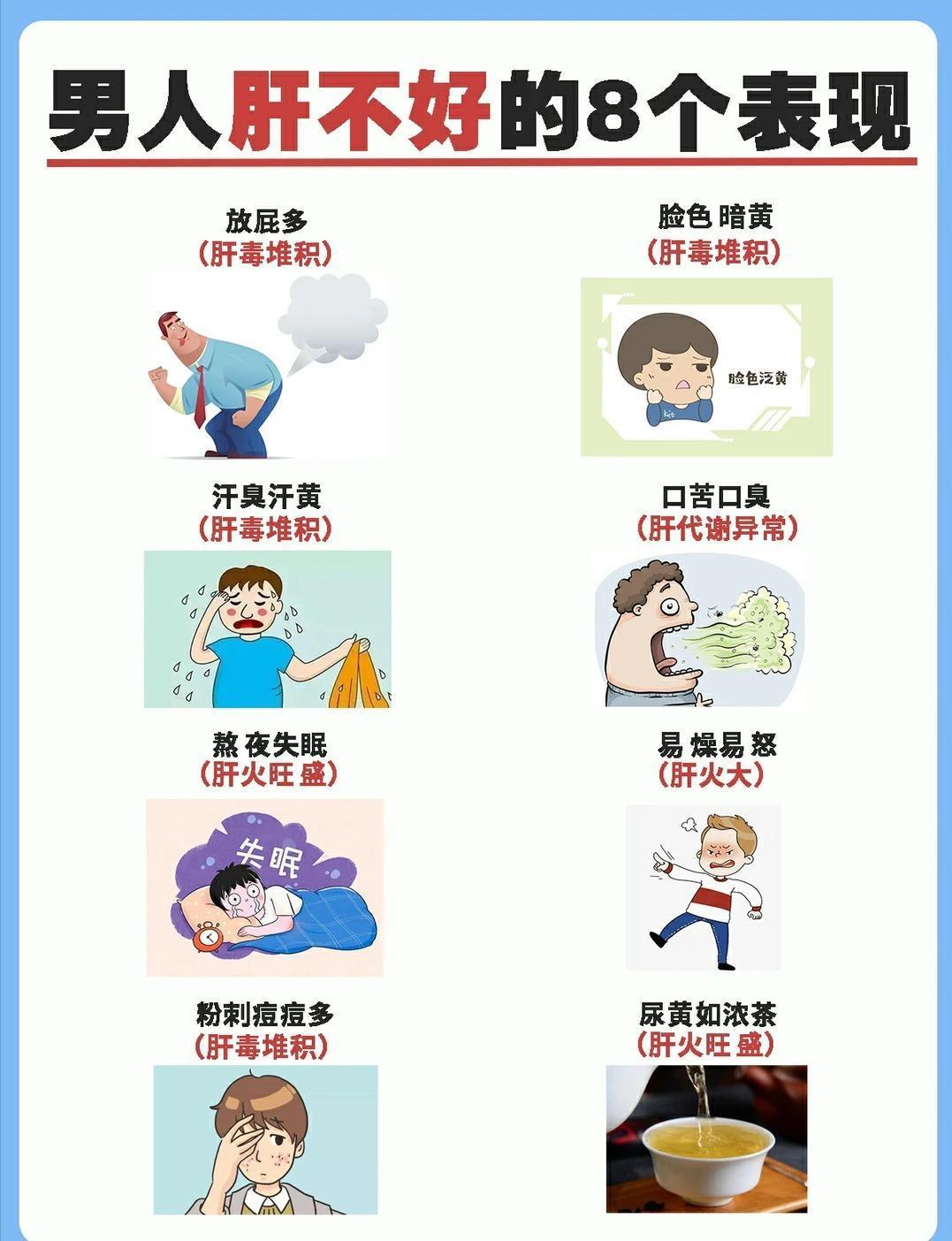 男性肝不好，身体会有这8个表现