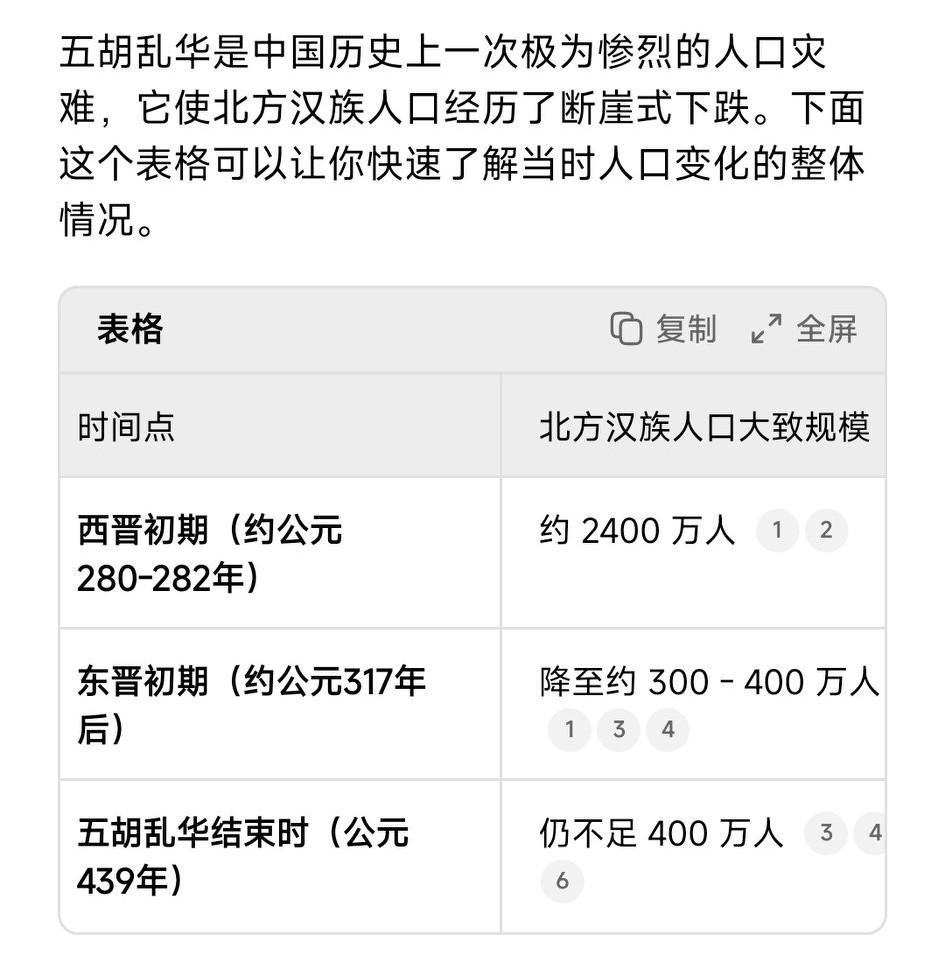 中国历史上也发生过几次大规模移民，其中规模最大、跨度时间最长、民族最多的是从西晋