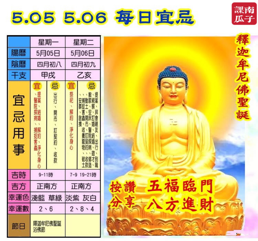 2025年5月5日甲戌日四月初八星期一🌞立夏🌞立夏是二十四节气中的第7️⃣个节气，也是夏季的第一