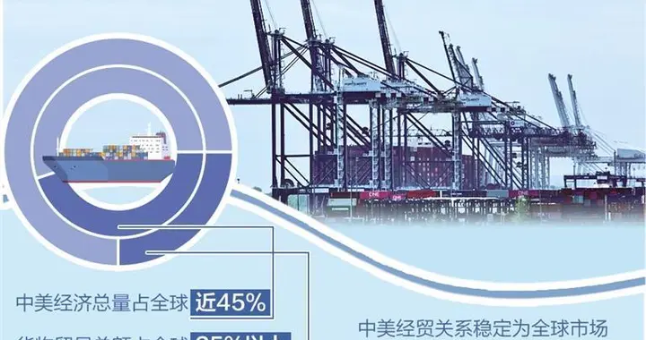 中美经贸合作空间广阔