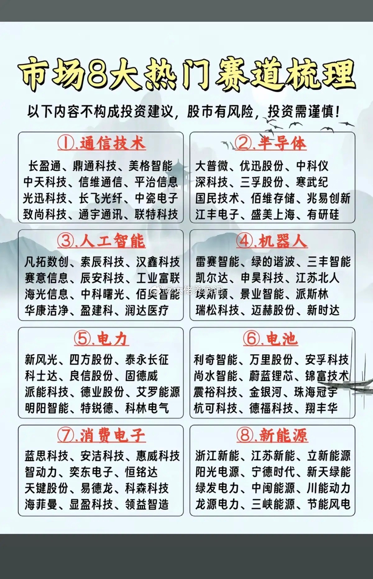 市场八大热门赛道：龙头股梳理！
