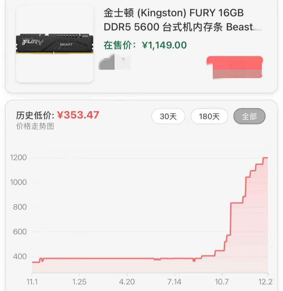 兄弟们，我被现在的电脑硬件涨价幅度震惊到了，特别是内存条！要不是孩子想给电脑