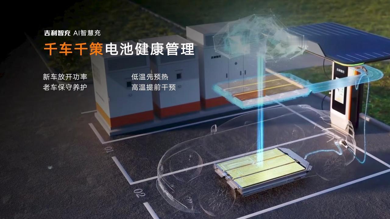 开电车最烦什么？跑高速充电排队，快充速度慢，还怕大功率充电把电池充坏。吉利发布新