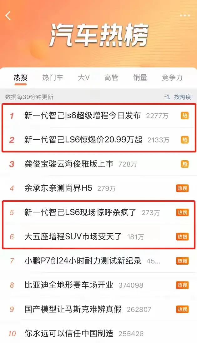 新一代智己LS6超级增程简直爆了！智己联席CEO公布23.99万元的预售权益时，